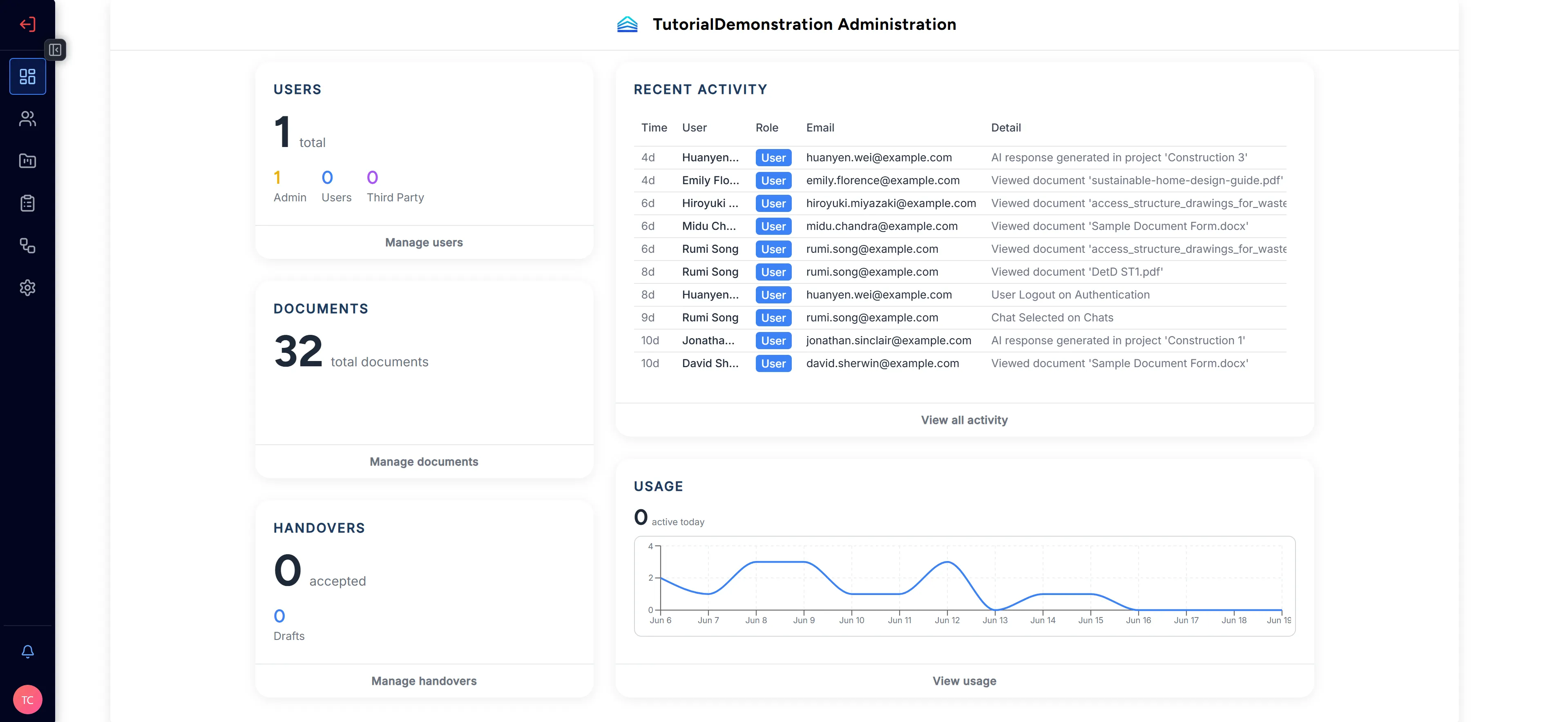 Admin Dashboard