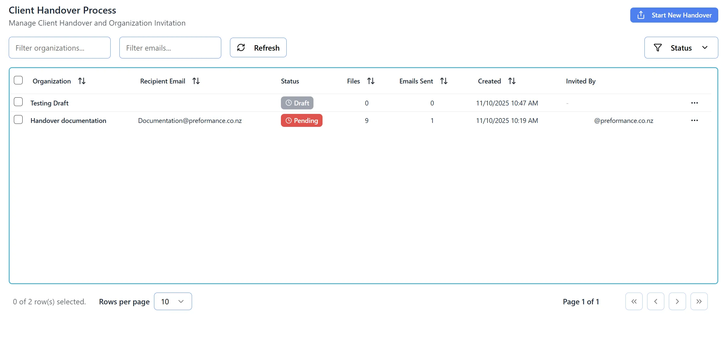 Client Handover Process Table
