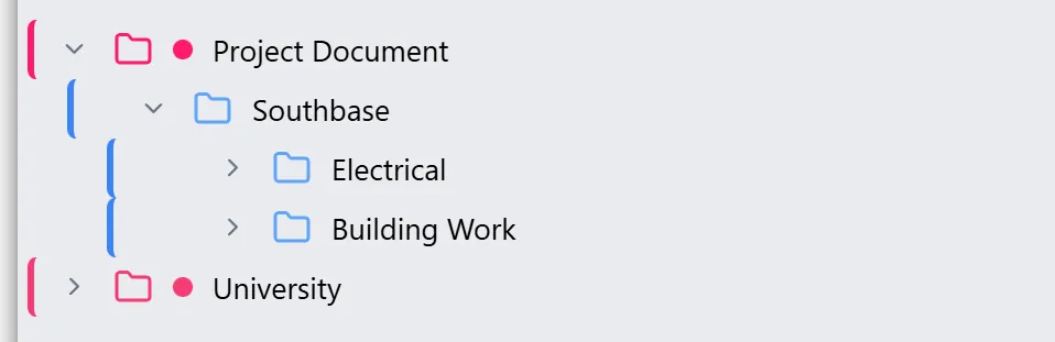 Navigating Document Tree